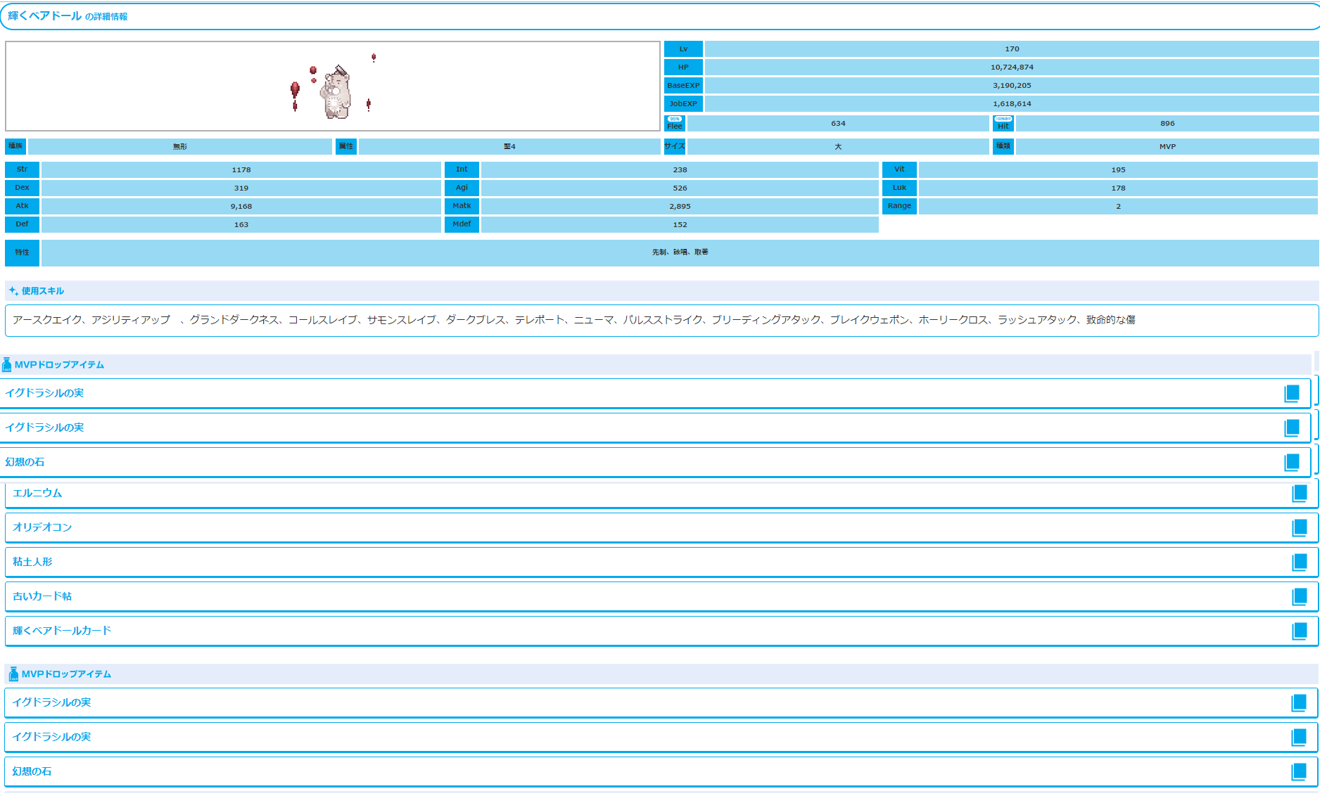 イリュージョンオブテディベアについて
